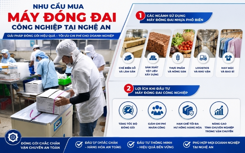 Nhu cầu mua máy đóng đai công nghiệp tại Nghệ An  